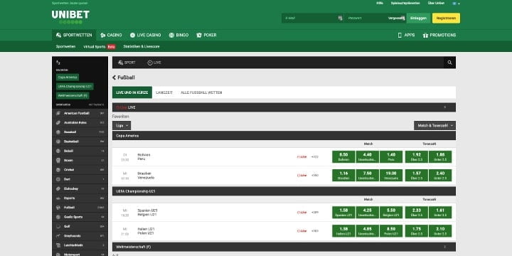 Unibet Fußball Wetten