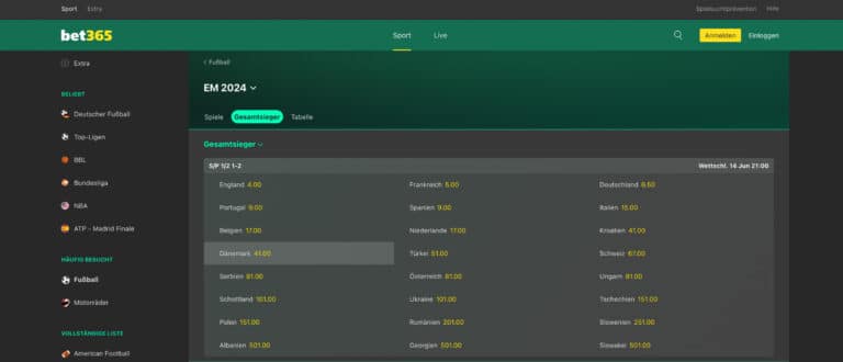 Fußball EM Wetten